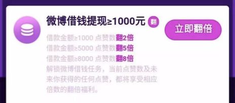 用车子贷款平台(网贷向大学生放贷合法吗)? (http://www.qacrysj.cn/) 知识问答 第2张
