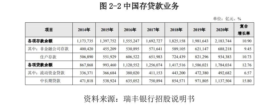 常熟抵押贷款公司(常熟信贷公司)? (http://www.qacrysj.cn/) 知识问答 第14张