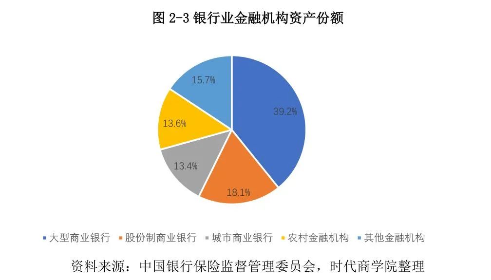 常熟抵押贷款公司(常熟信贷公司)? (http://www.qacrysj.cn/) 知识问答 第15张