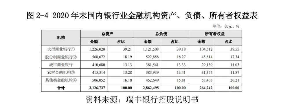常熟抵押贷款公司(常熟信贷公司)? (http://www.qacrysj.cn/) 知识问答 第16张