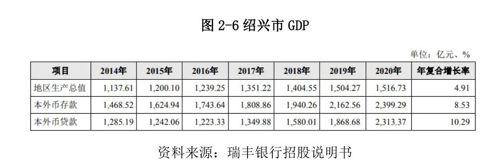 常熟抵押贷款公司(常熟信贷公司)? (http://www.qacrysj.cn/) 知识问答 第18张