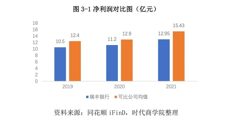 常熟抵押贷款公司(常熟信贷公司)? (http://www.qacrysj.cn/) 知识问答 第20张