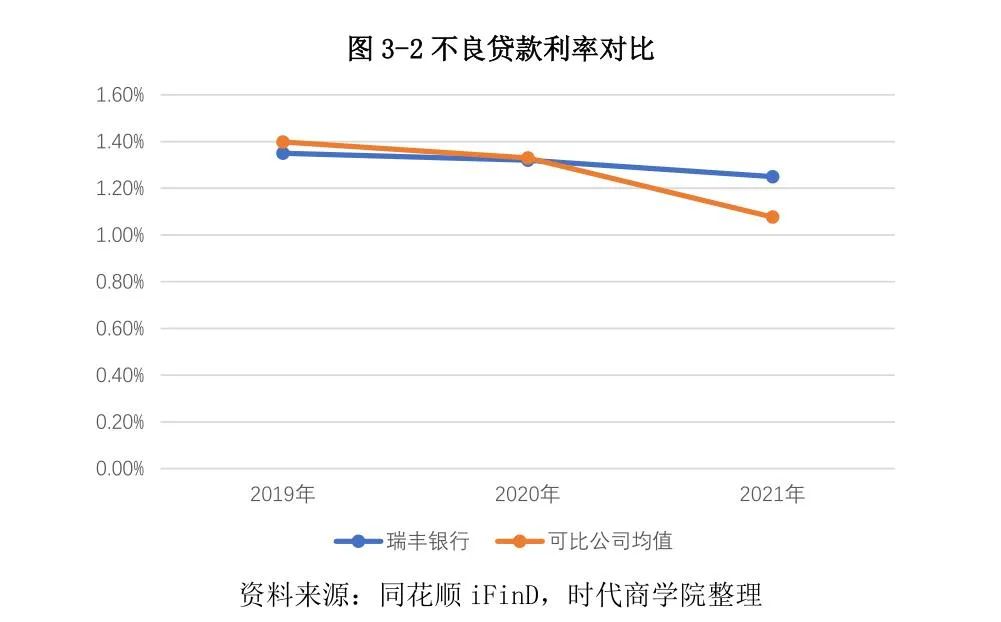 常熟抵押贷款公司(常熟信贷公司)? (http://www.qacrysj.cn/) 知识问答 第21张