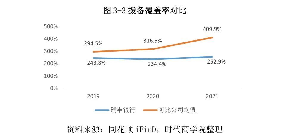常熟抵押贷款公司(常熟信贷公司)? (http://www.qacrysj.cn/) 知识问答 第22张