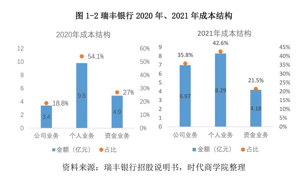常熟抵押贷款公司(常熟信贷公司)? (http://www.qacrysj.cn/) 知识问答 第4张