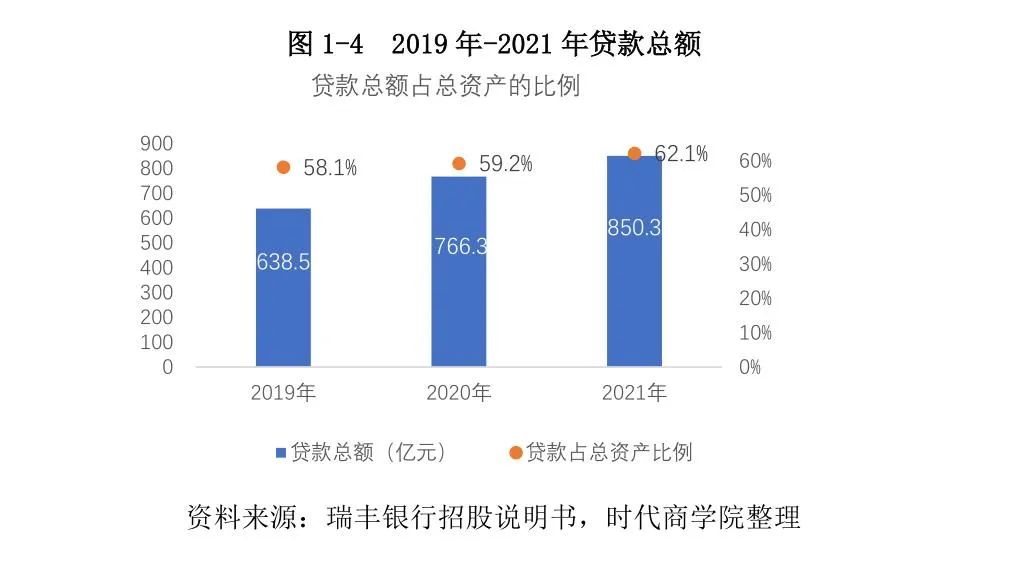 常熟抵押贷款公司(常熟信贷公司)? (http://www.qacrysj.cn/) 知识问答 第6张