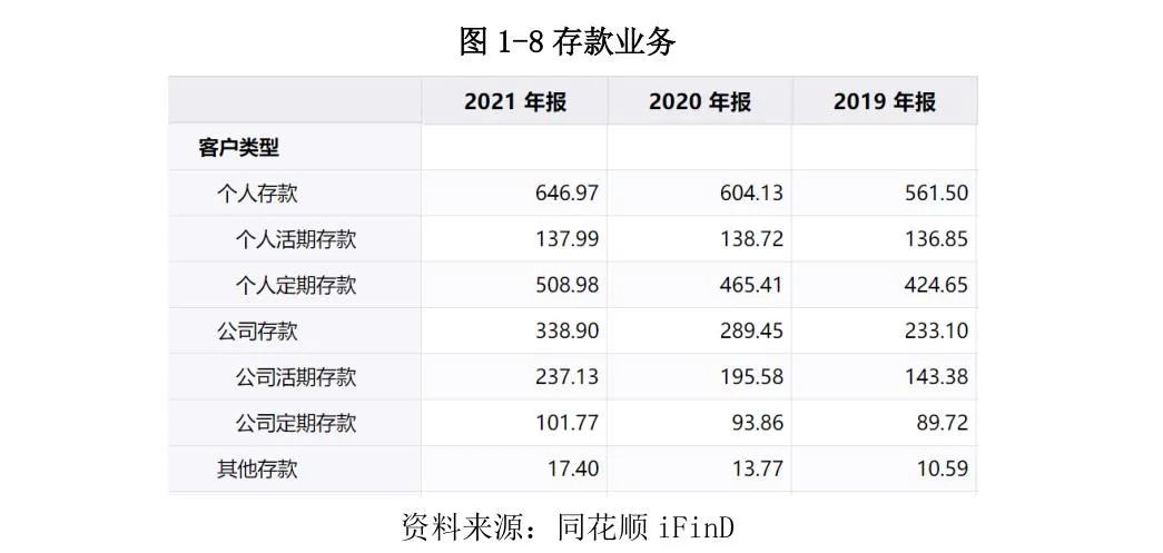 常熟抵押贷款公司(常熟信贷公司)? (http://www.qacrysj.cn/) 知识问答 第10张
