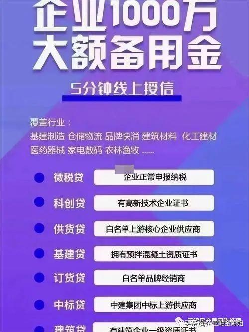 车抵贷不查征信(抵贷征信查车贷怎么查)? (http://www.qacrysj.cn/) 知识问答 第2张
