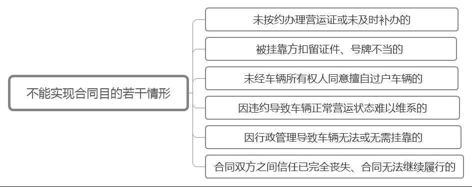 公司车辆抵押贷款(抵押贷款车辆公司能贷款吗)? (http://www.qacrysj.cn/) 知识问答 第2张