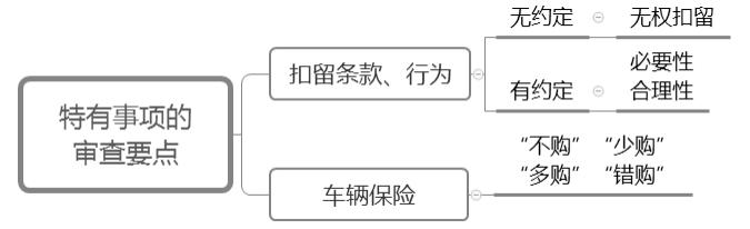 公司车辆抵押贷款(抵押贷款车辆公司能贷款吗)? (http://www.qacrysj.cn/) 知识问答 第4张