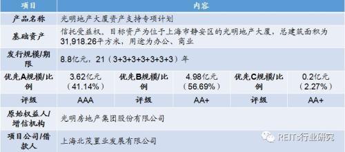 上海抵押贷款(上海抵押贷款最新政策)? (http://www.qacrysj.cn/) 知识问答 第1张