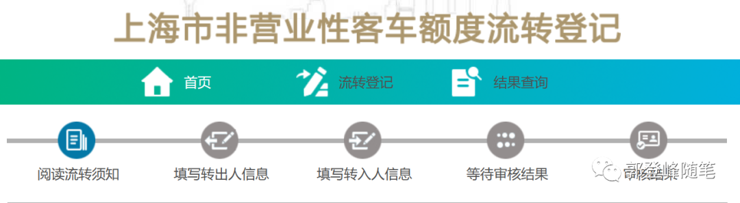 沪牌抵押贷款(沪牌抵押车)? (http://www.qacrysj.cn/) 知识问答 第2张