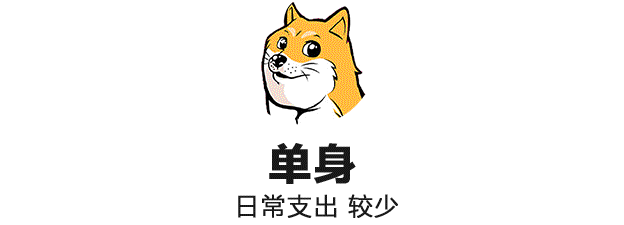 车贷款(贷款车可以过户吗)? (http://www.qacrysj.cn/) 知识问答 第3张