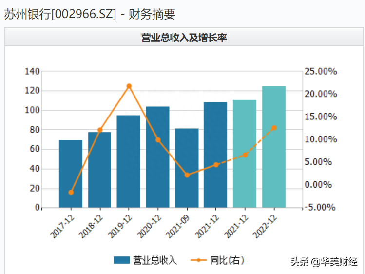 苏州正规的贷款公司(正规苏州贷款公司哪家好)? (http://www.qacrysj.cn/) 知识问答 第1张