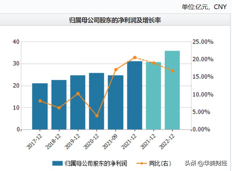 苏州正规的贷款公司(正规苏州贷款公司哪家好)? (http://www.qacrysj.cn/) 知识问答 第2张