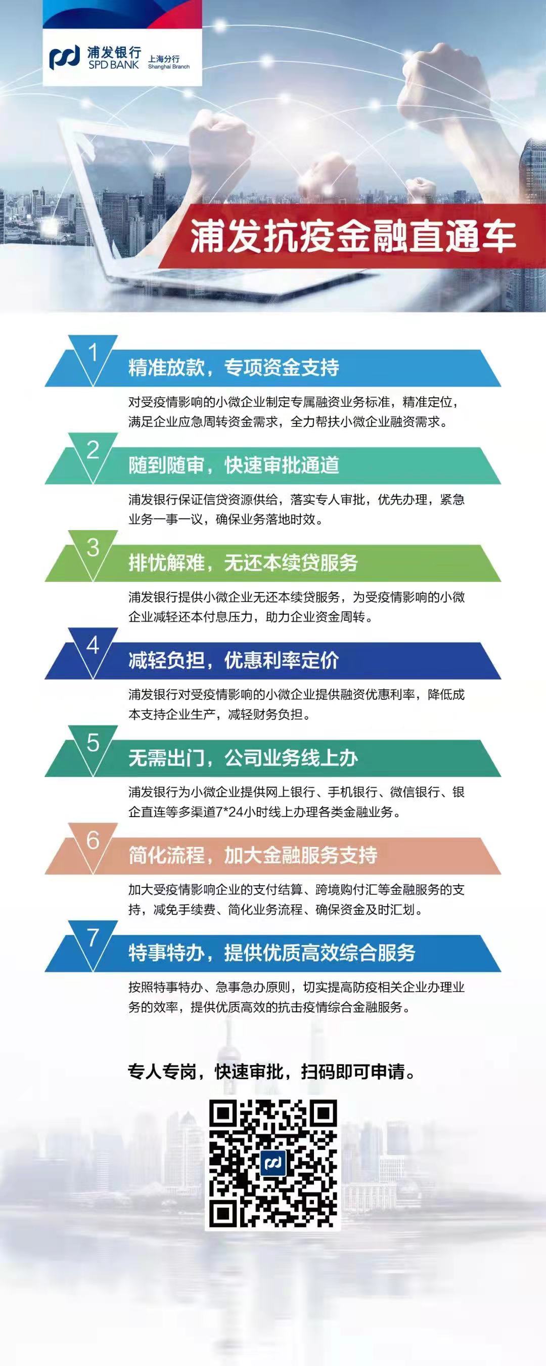 松江汽车抵押贷款,不押车,有车就能贷(贷款10万无抵押信用贷)? (http://www.qacrysj.cn/) 知识问答 第2张
