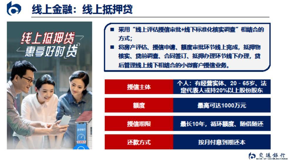 松江汽车抵押贷款,不押车,有车就能贷(贷款10万无抵押信用贷)? (http://www.qacrysj.cn/) 知识问答 第3张