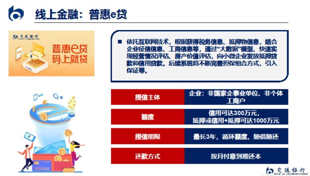 松江汽车抵押贷款,不押车,有车就能贷(贷款10万无抵押信用贷)? (http://www.qacrysj.cn/) 知识问答 第4张