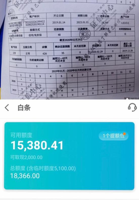 不看征信的车贷公司(征信不好哪个小贷公司可以贷)? (http://www.qacrysj.cn/) 知识问答 第2张