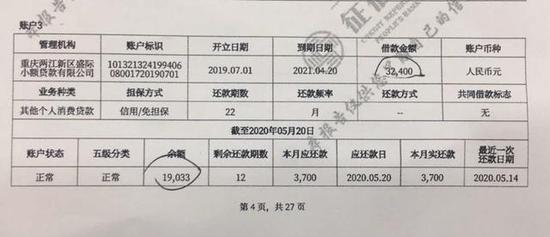 不看征信的车贷公司(征信不好哪个小贷公司可以贷)? (http://www.qacrysj.cn/) 知识问答 第3张