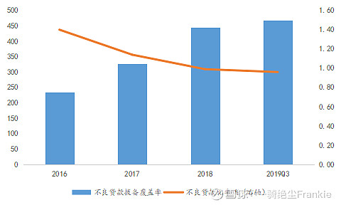 常熟抵押贷款公司(常熟信贷公司)? (http://www.qacrysj.cn/) 知识问答 第13张
