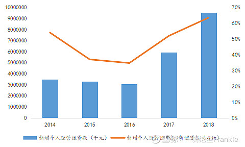 常熟抵押贷款公司(常熟信贷公司)? (http://www.qacrysj.cn/) 知识问答 第20张
