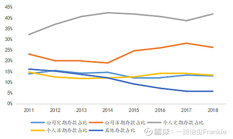常熟抵押贷款公司(常熟信贷公司)? (http://www.qacrysj.cn/) 知识问答 第23张