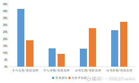 常熟抵押贷款公司(常熟信贷公司)? (http://www.qacrysj.cn/) 知识问答 第24张