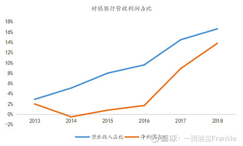 常熟抵押贷款公司(常熟信贷公司)? (http://www.qacrysj.cn/) 知识问答 第37张