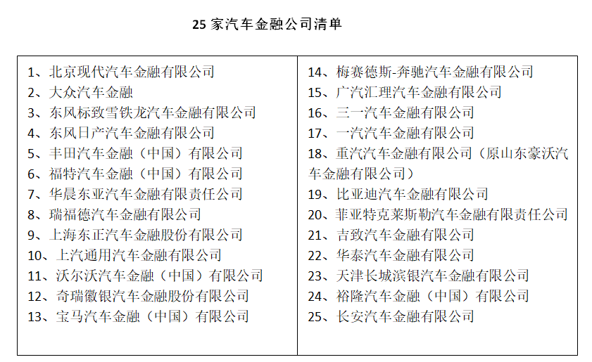 车辆如何抵押贷款(抵押贷款车辆可以买卖吗)? (http://www.qacrysj.cn/) 知识问答 第2张