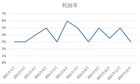 抵押车线下贷款(汔车抵押贷款)? (http://www.qacrysj.cn/) 知识问答 第3张