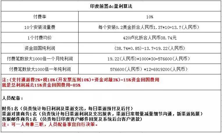 空放贷款联系方式(贷款联系我)? (http://www.qacrysj.cn/) 知识问答 第8张