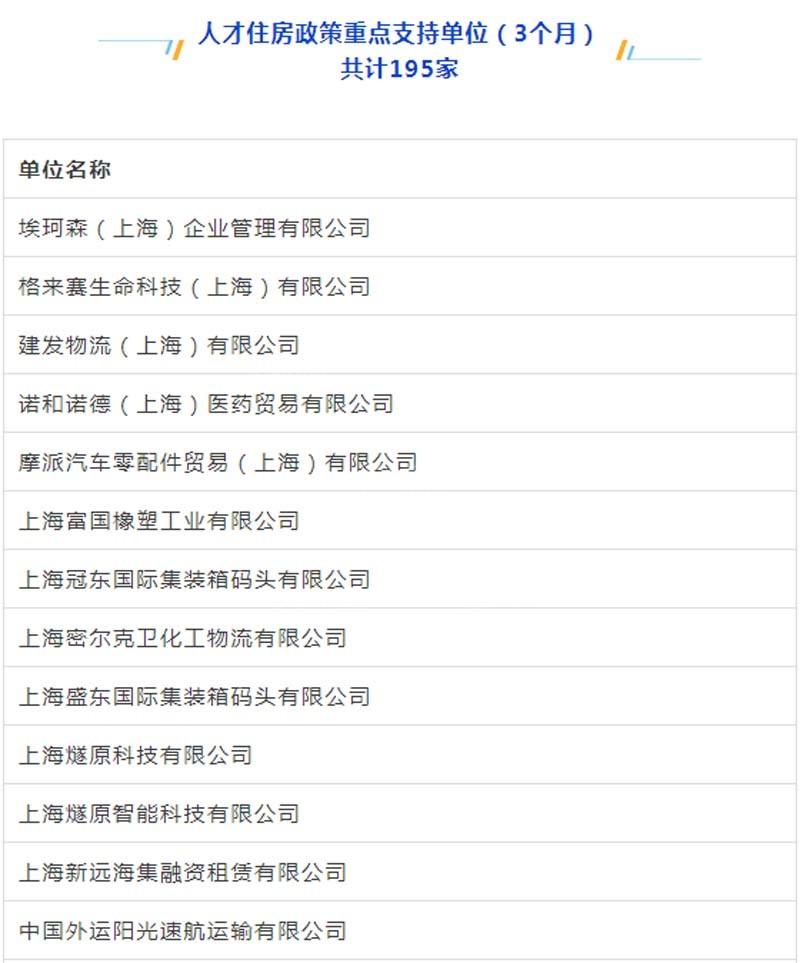 临港新片区车辆抵押贷款(上海临港新片区)? (http://www.qacrysj.cn/) 知识问答 第2张
