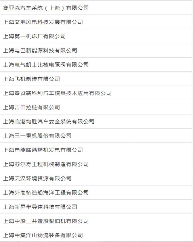 临港新片区车辆抵押贷款(上海临港新片区)? (http://www.qacrysj.cn/) 知识问答 第11张
