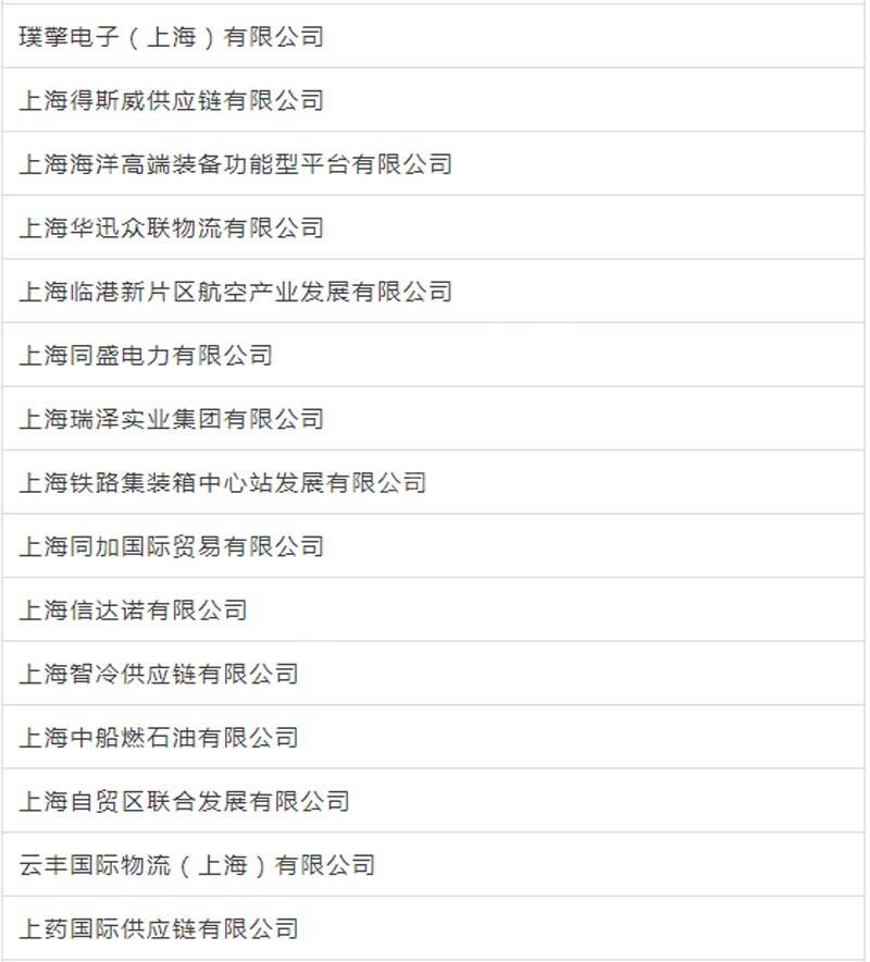 临港新片区车辆抵押贷款(上海临港新片区)? (http://www.qacrysj.cn/) 知识问答 第15张