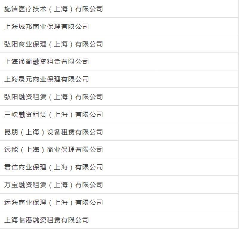 临港新片区车辆抵押贷款(上海临港新片区)? (http://www.qacrysj.cn/) 知识问答 第16张