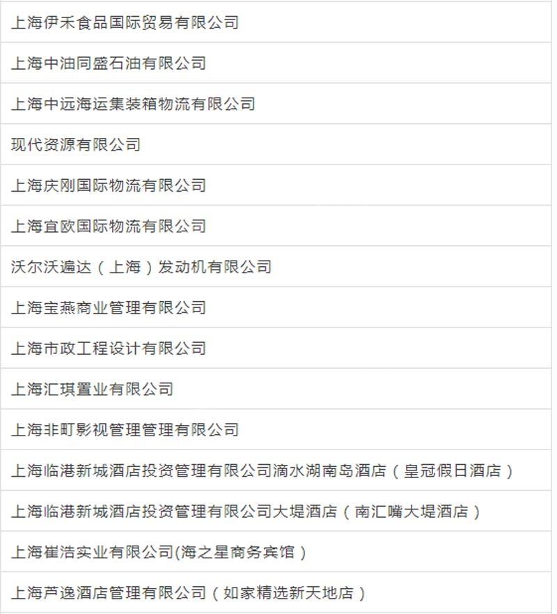 临港新片区车辆抵押贷款(上海临港新片区)? (http://www.qacrysj.cn/) 知识问答 第3张