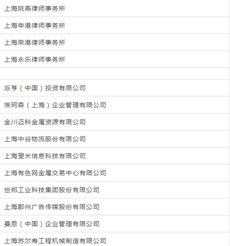 临港新片区车辆抵押贷款(上海临港新片区)? (http://www.qacrysj.cn/) 知识问答 第6张