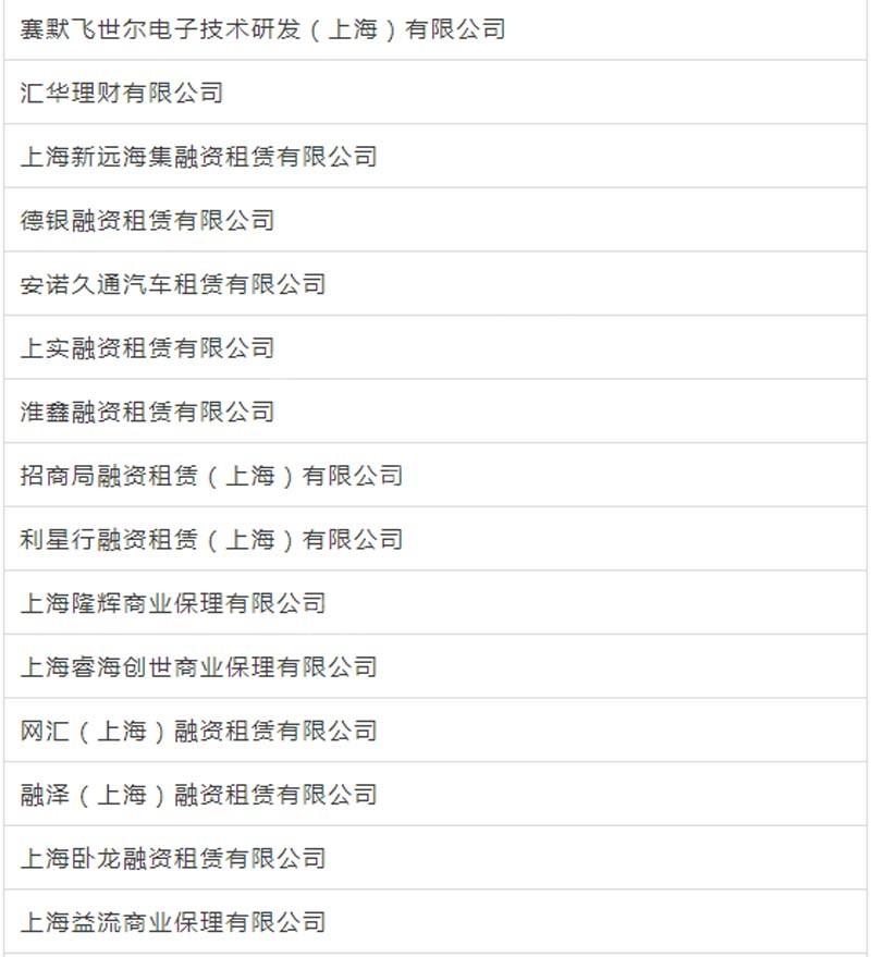 临港新片区车辆抵押贷款(上海临港新片区)? (http://www.qacrysj.cn/) 知识问答 第8张