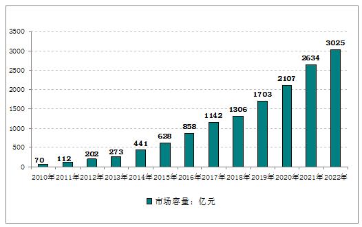 融资租赁(租赁融资的优缺点)? (http://www.qacrysj.cn/) 知识问答 第2张