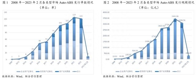 上海车贷金融公司(上海贷金融车公司有哪些)? (http://www.qacrysj.cn/) 知识问答 第1张