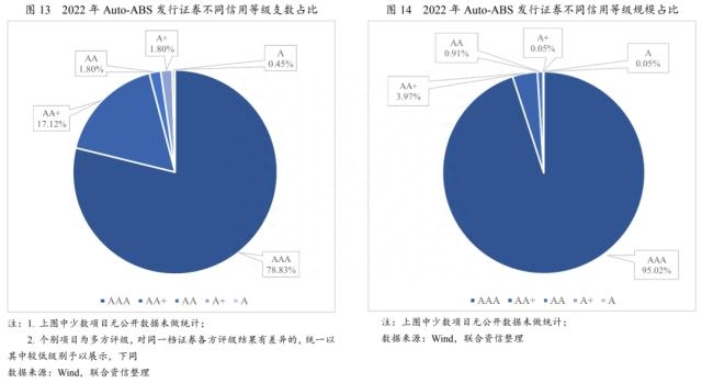 上海车贷金融公司(上海贷金融车公司有哪些)? (http://www.qacrysj.cn/) 知识问答 第8张