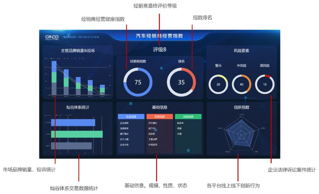 上海车贷金融公司(上海贷金融车公司怎么样)? (http://www.qacrysj.cn/) 知识问答 第1张