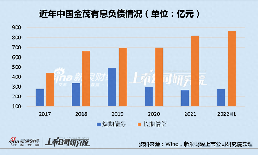 车辆抵押融资(抵押融资车辆有风险吗)? (http://www.qacrysj.cn/) 知识问答 第1张