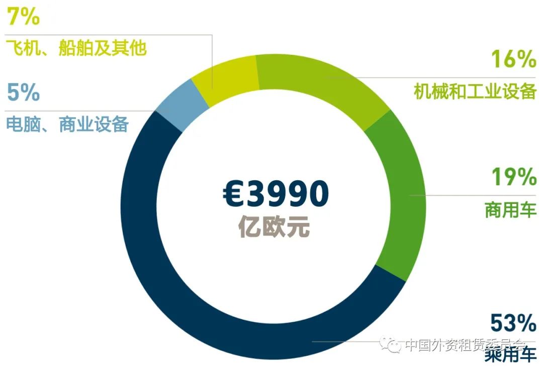 车子抵押融资怎么融(抵押车融资什么意思)? (http://www.qacrysj.cn/) 知识问答 第1张