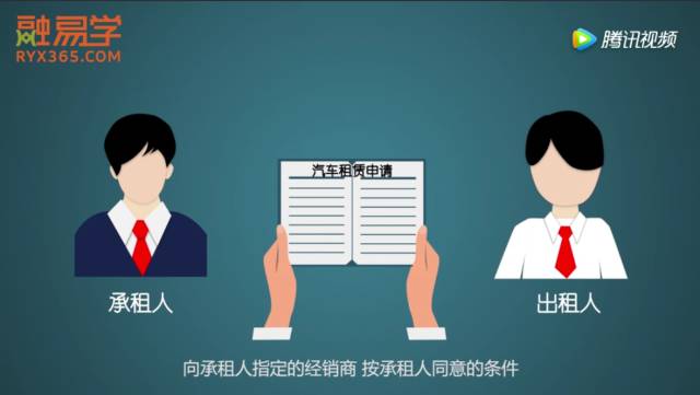 车子抵押融资怎么融(车子抵押贷款公司)? (http://www.qacrysj.cn/) 知识问答 第6张