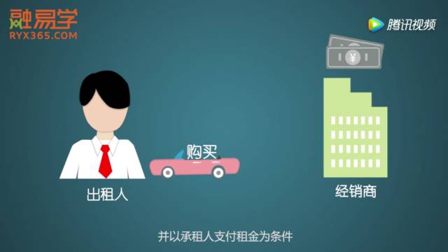 车子抵押融资怎么融(车子抵押贷款公司)? (http://www.qacrysj.cn/) 知识问答 第7张
