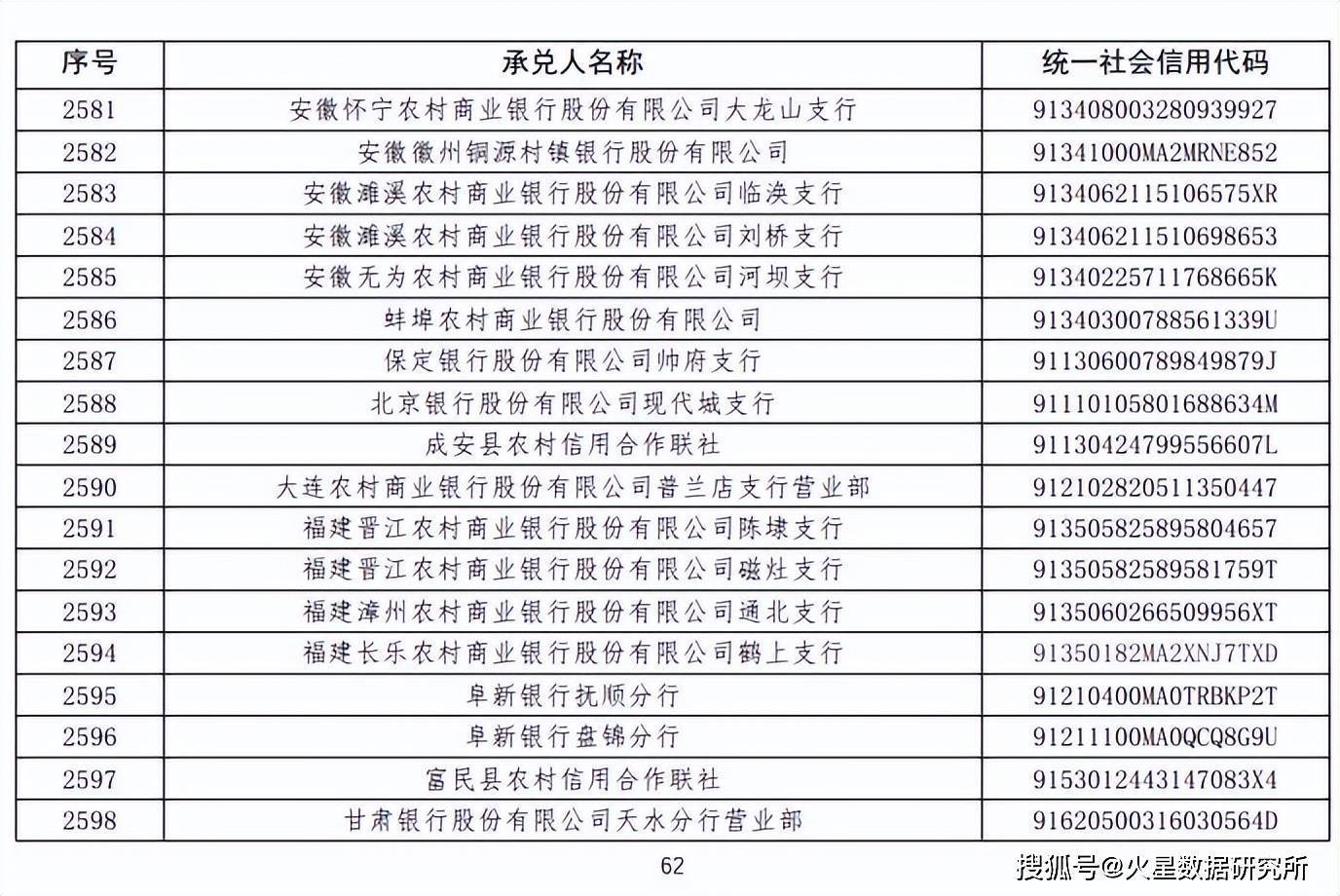 车抵押不押车融资(流押条款和抵押的区别)? (http://www.qacrysj.cn/) 知识问答 第2张