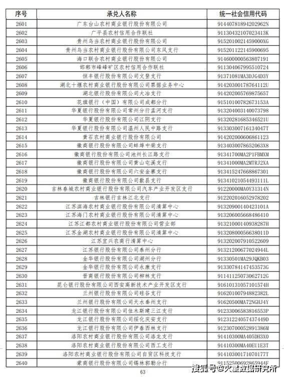 车抵押不押车融资(流押条款和抵押的区别)? (http://www.qacrysj.cn/) 知识问答 第4张