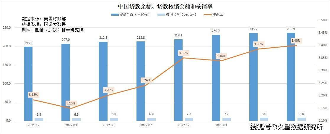 车抵押不押车融资(流押条款和抵押的区别)? (http://www.qacrysj.cn/) 知识问答 第5张